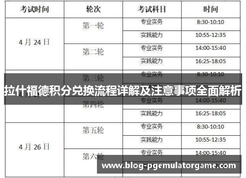 拉什福德积分兑换流程详解及注意事项全面解析
