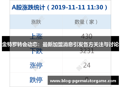 金特罗转会动态：最新加盟消息引发各方关注与讨论